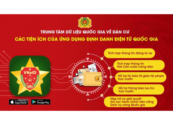 Thẻ Căn cước công dân gắn chip điện tử