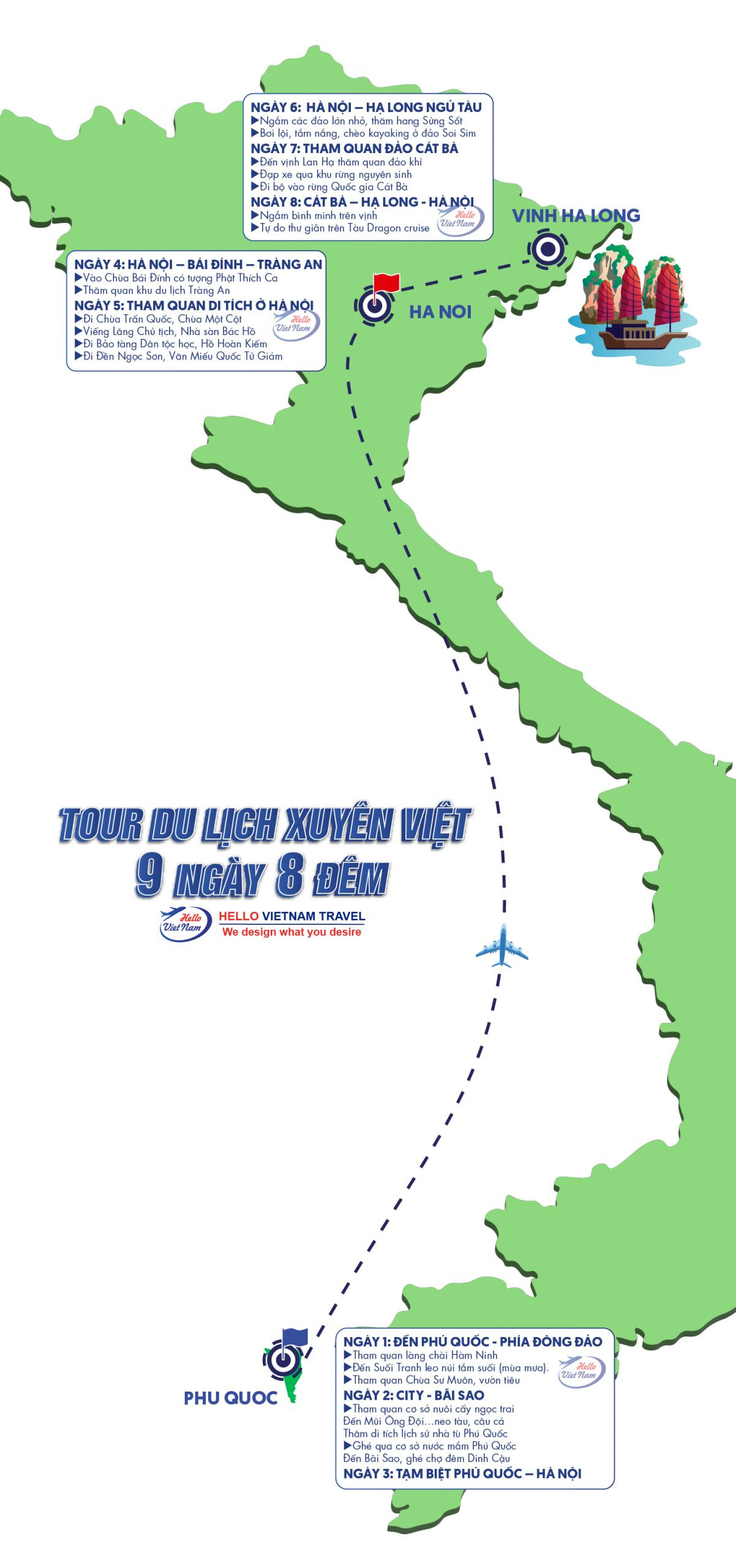 Tổng quan tour du lịch xuyên Việt 9 ngày khởi hành từ TP.HCM