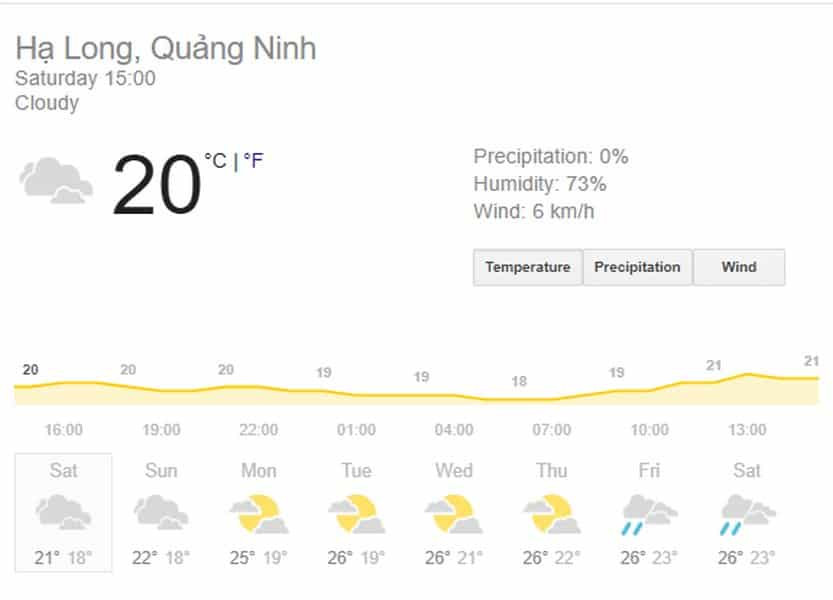 Màn hình điện thoại hiển thị ứng dụng dự báo thời tiết chi tiết tại Hạ Long