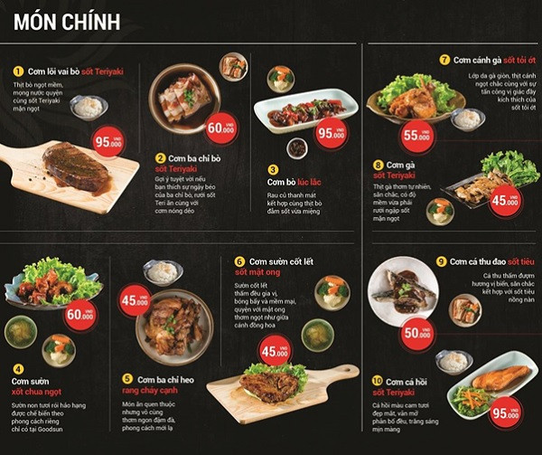 Thực đơn Table D'hote chuẩn mực nhà hàng 5 sao
